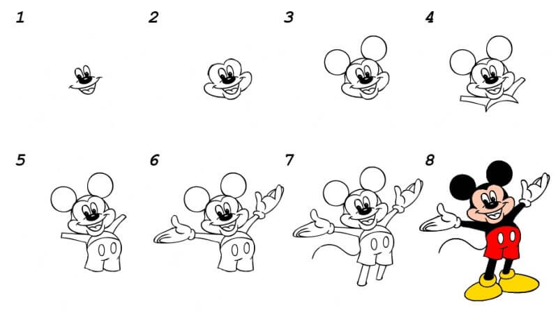 A Happy Mickey Mouse Drawing Ideas