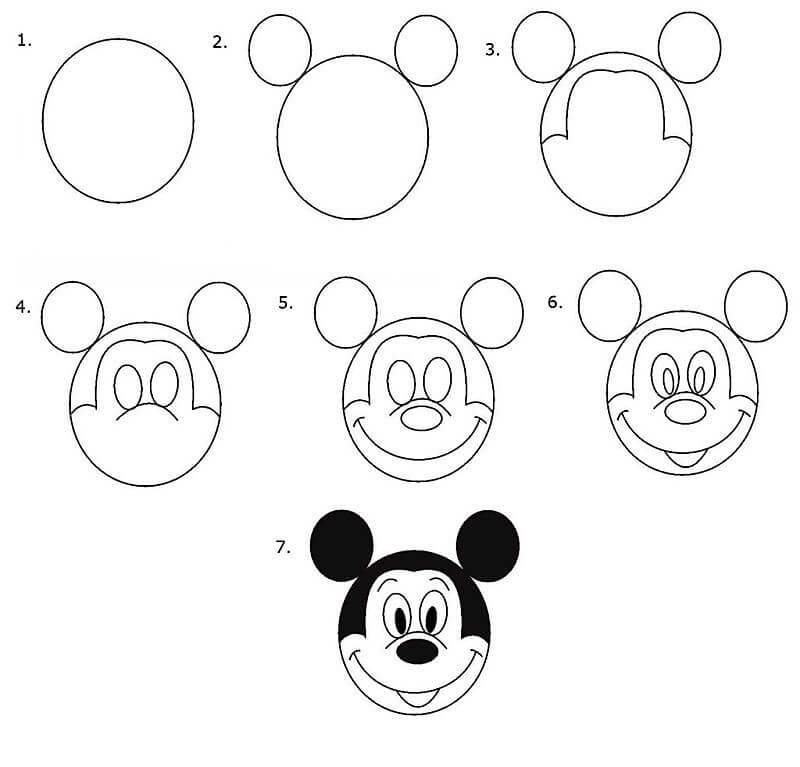 How to draw Mickey Mouse Head
