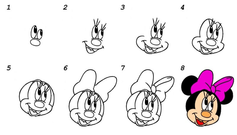 How to draw Minnie Mouse Head