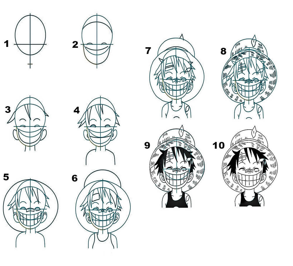 A Happy Luffy Drawing Ideas