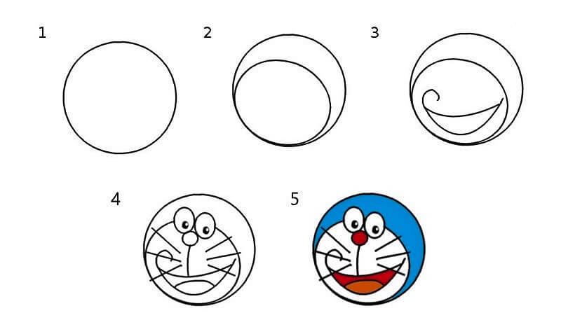 A Doraemon Face Drawing Ideas