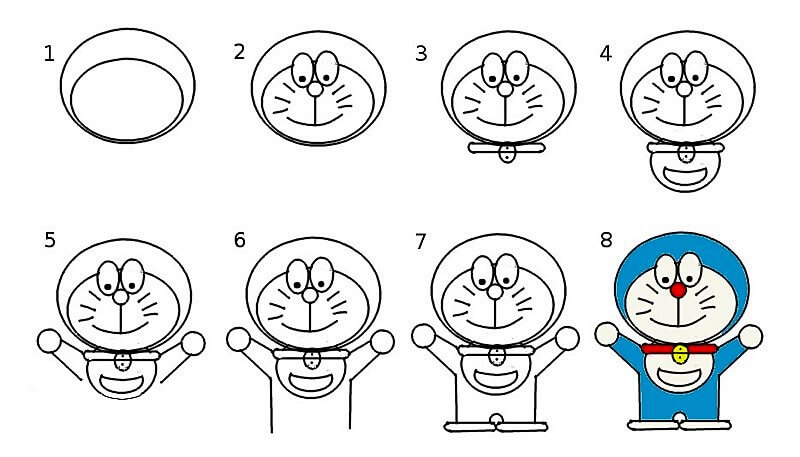 How to draw A Doraemon Image