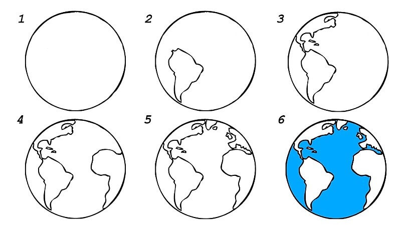 Earth Idea 8 Drawing Ideas