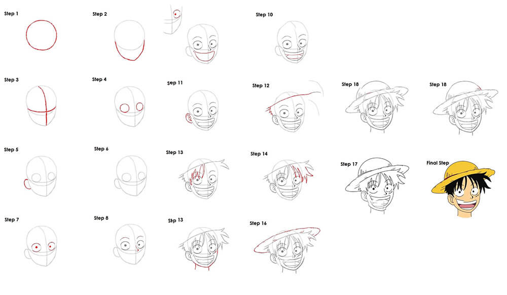 Happy Luffy's Face Drawing Ideas