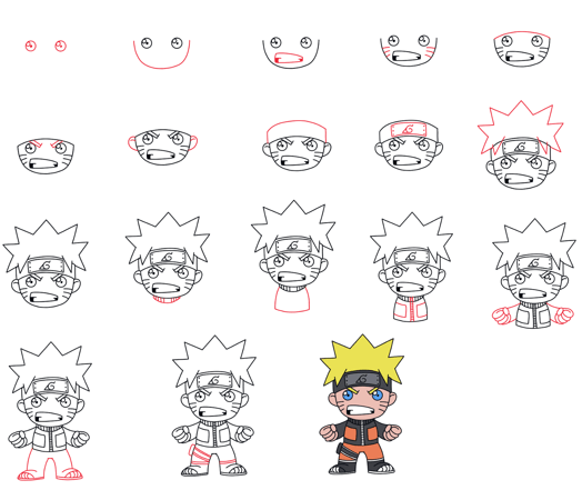 How to draw Little naruto is angry