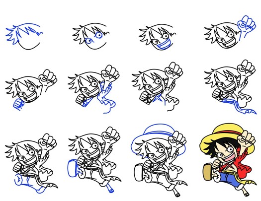 How to draw Luffy is active