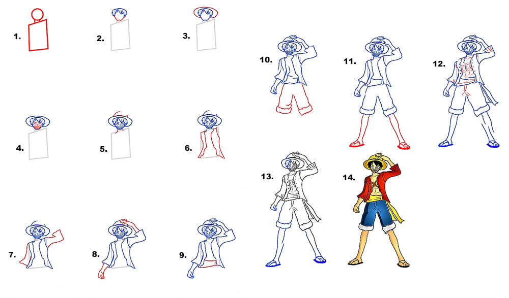 Luffy Main Character Drawing Ideas