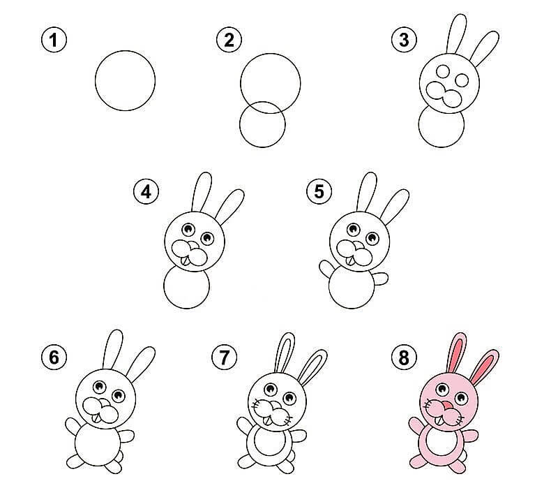 Rabbit Idea 16 Drawing Ideas