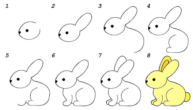 Rabbit Idea 9 Drawing Ideas