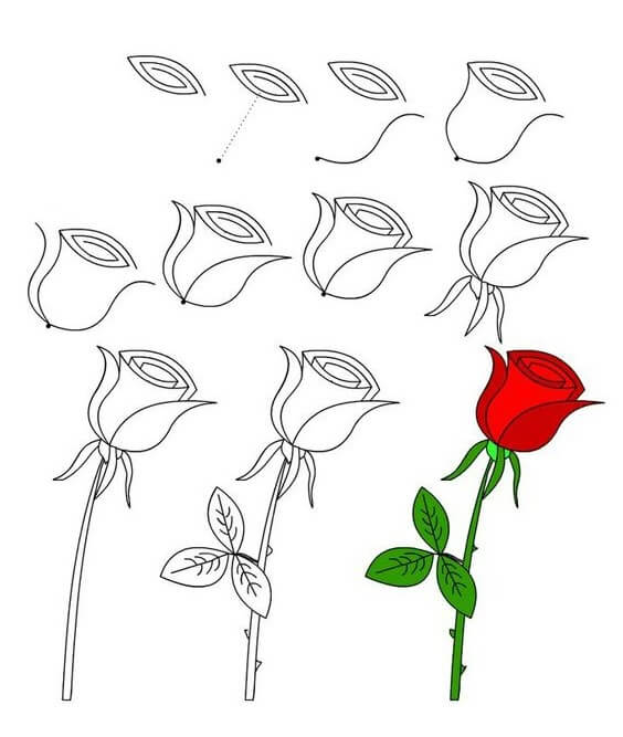 Roses idea (24) Drawing Ideas