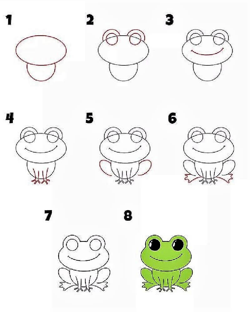 A Cute Frog Drawing Ideas