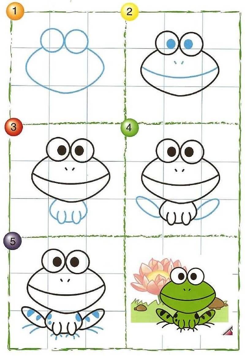 A Lovely Frog Drawing Ideas