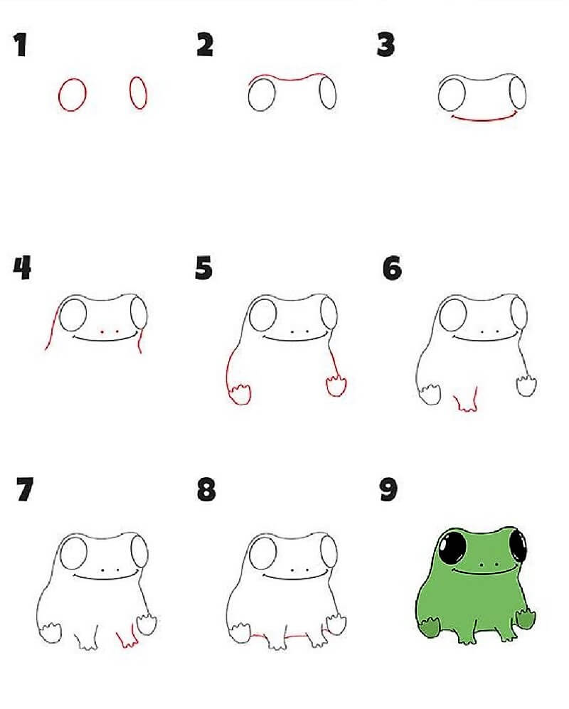 A Nice Frog Drawing Ideas