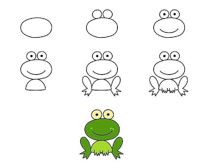 A Simple Green Frog Drawing Ideas