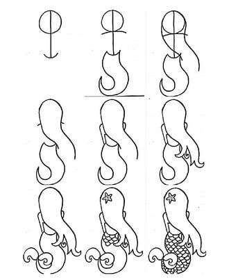 A Simple Mermaid Drawing Ideas