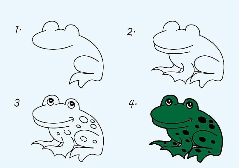 An Easy Green Frog Drawing Ideas