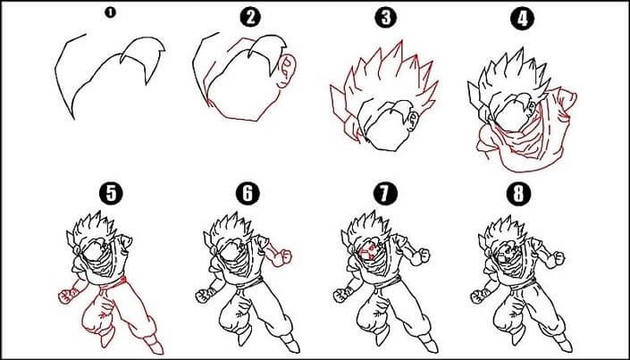 Cool Goku Drawing Ideas