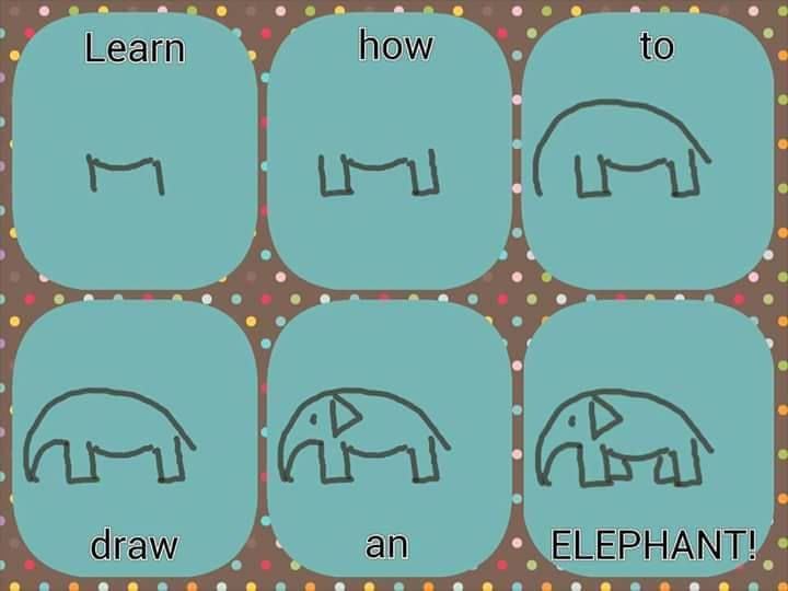 Elephant for Kids Drawing Ideas