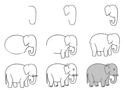 Elephant idea (10) Drawing Ideas