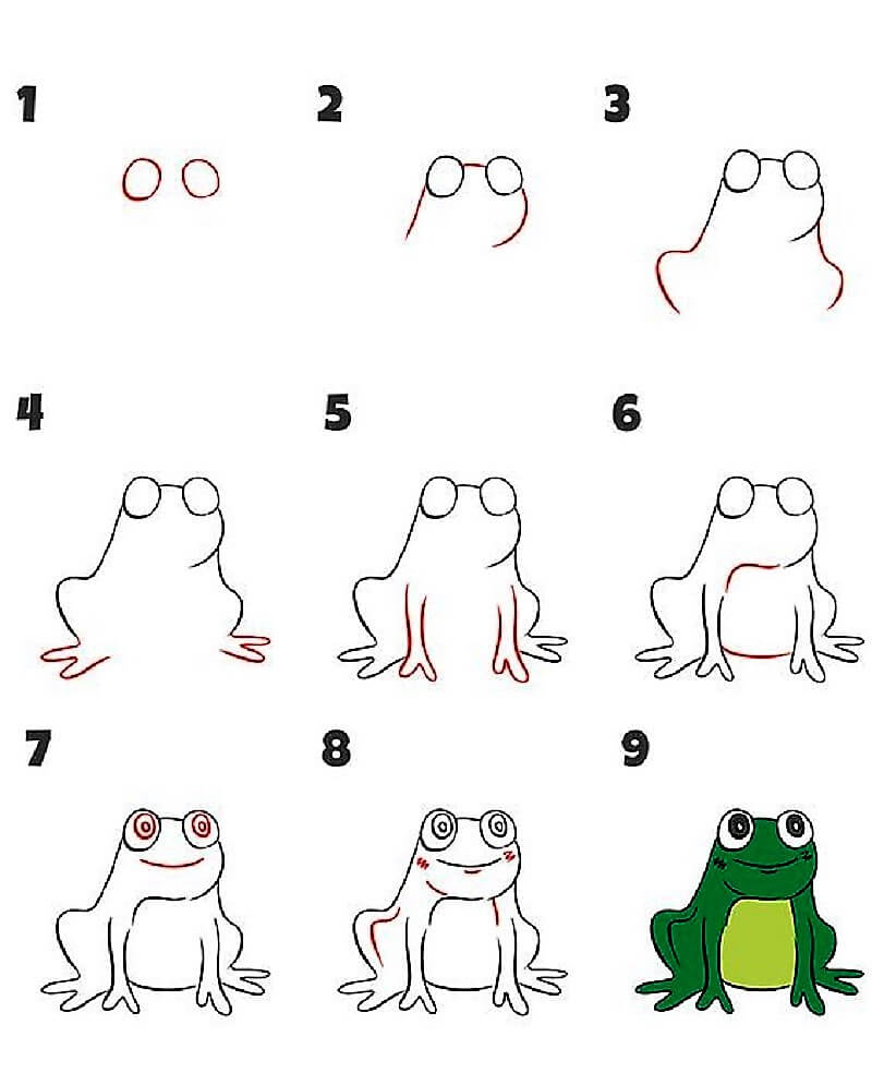 Frog Idea 17 Drawing Ideas