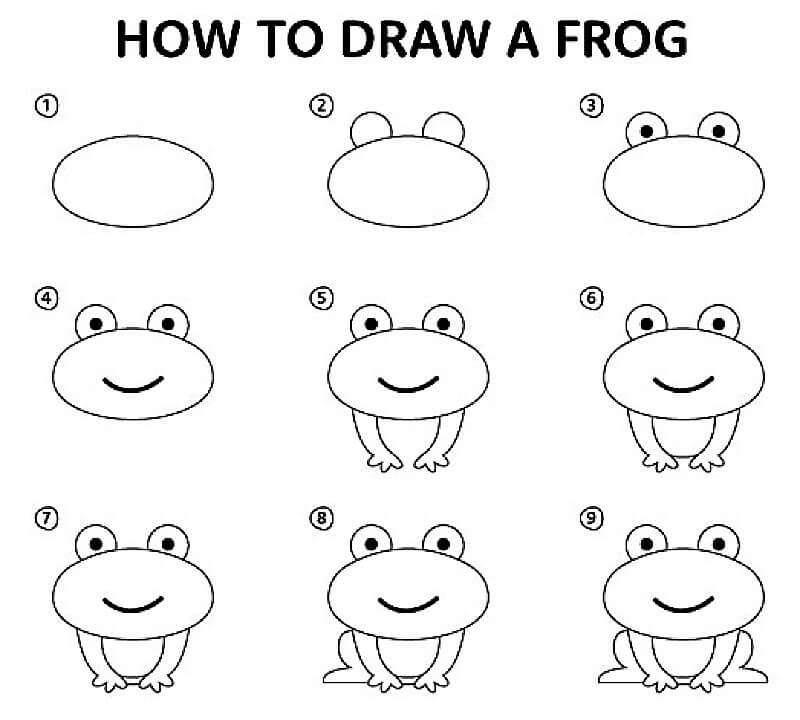Frog Idea 18 Drawing Ideas