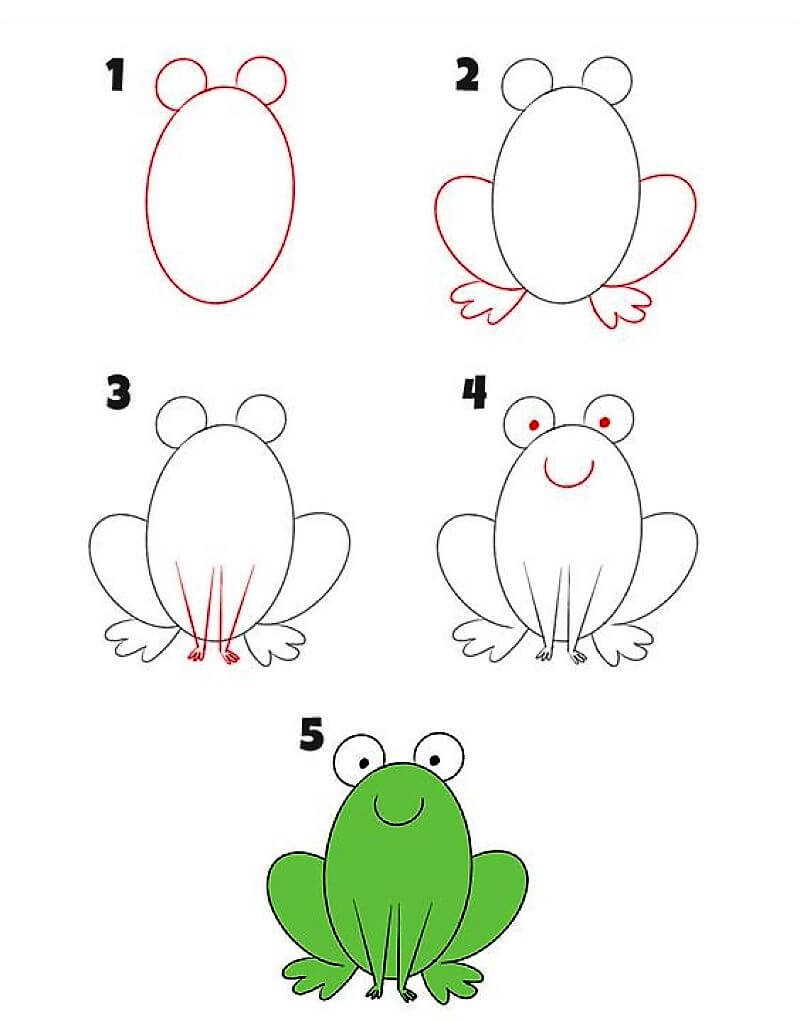 Frog Idea 21 Drawing Ideas