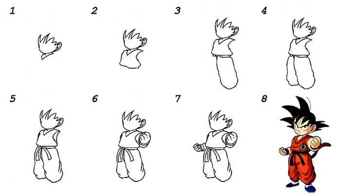 Goku from Dragon Ball Z Drawing Idea