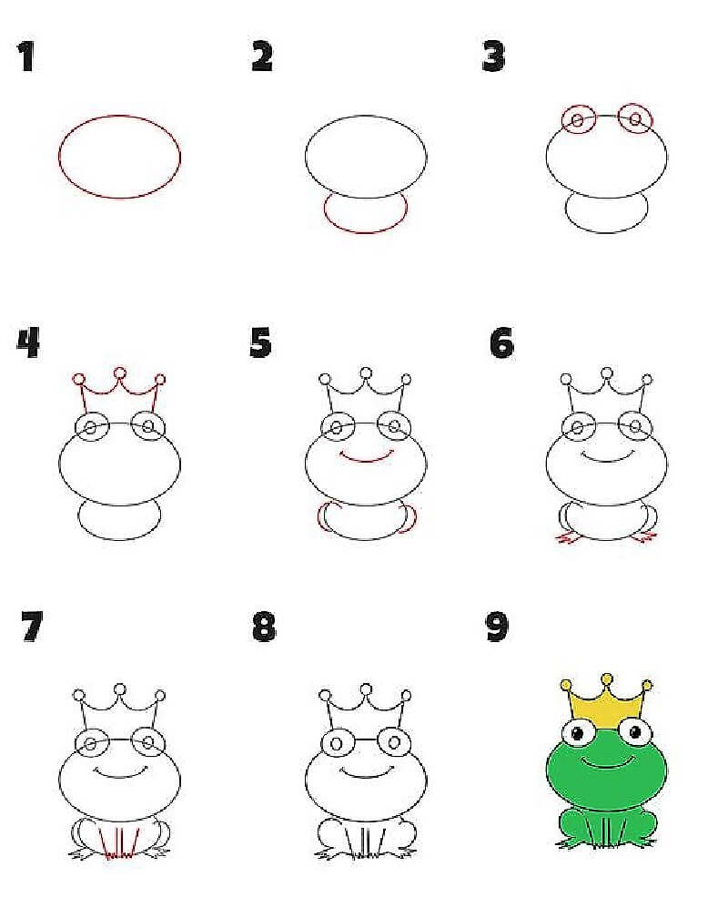 King of Frog Drawing Ideas