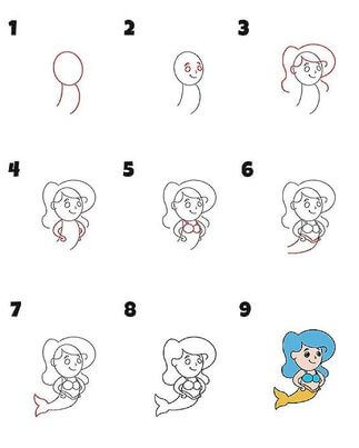 How to draw Mermaid Idea 11