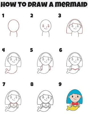 How to draw Mermaid Idea 13