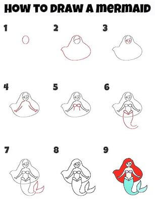 How to draw Mermaid Idea 16