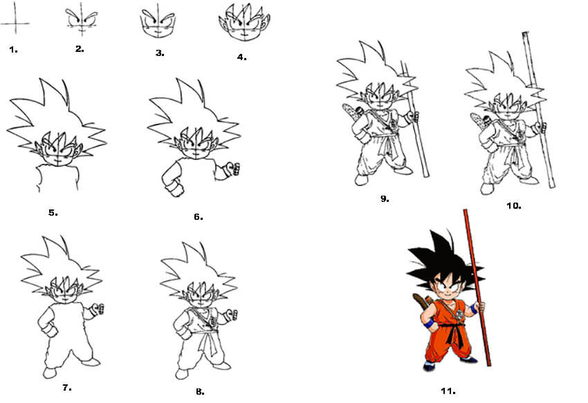 Goku Drawing Ideas