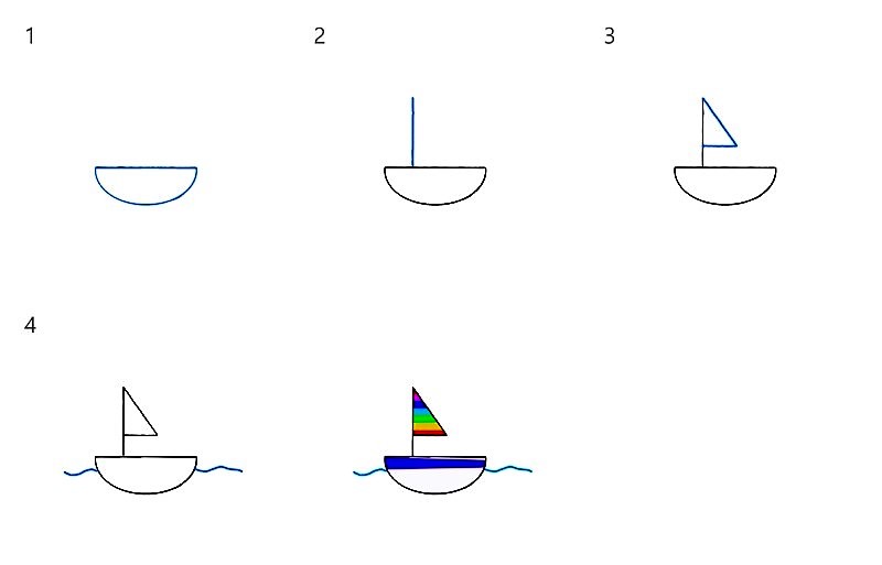 A boat idea 15 Drawing Ideas