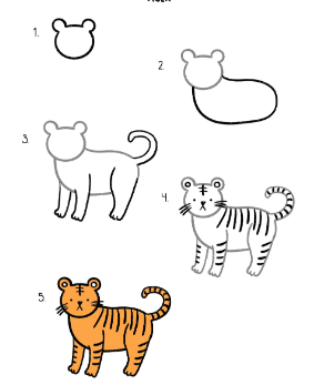 A simple tiger Drawing Ideas