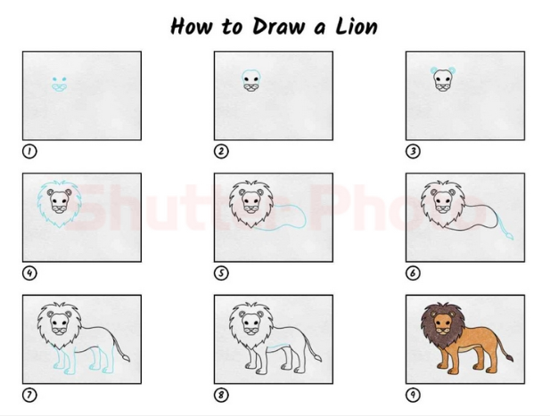 Lion idea 5 Drawing Ideas