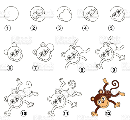 Monkey idea 3 Drawing Ideas