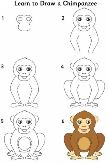 Monkey idea 5 Drawing Ideas