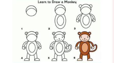 Monkey idea 8 Drawing Ideas