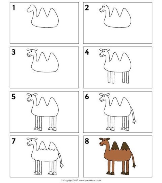 Camel idea 6 Drawing Ideas
