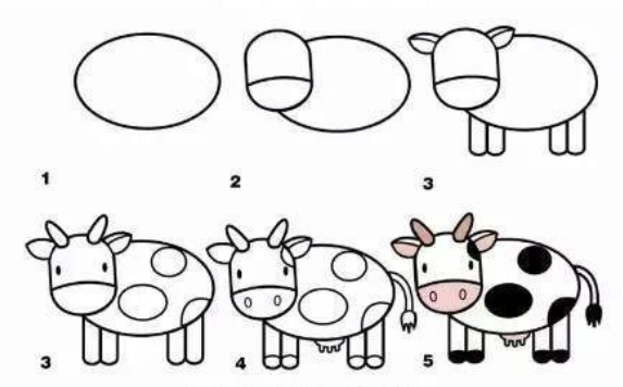 Cow idea 4 Drawing Ideas