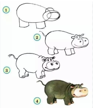 Hippo idea 2 Drawing Ideas