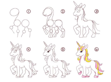 Unicorn idea 7 Drawing Ideas