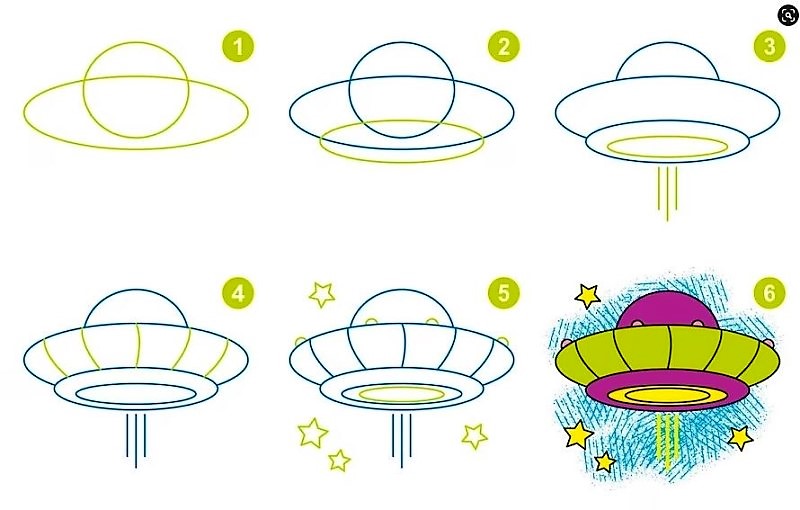 A standard UFO departs Drawing Ideas