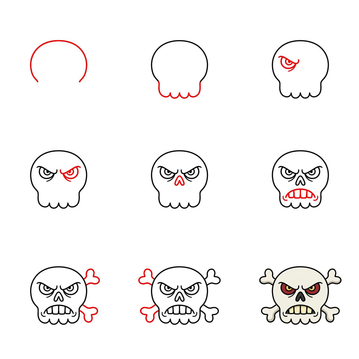 Scrutinizing Skull Drawing Ideas