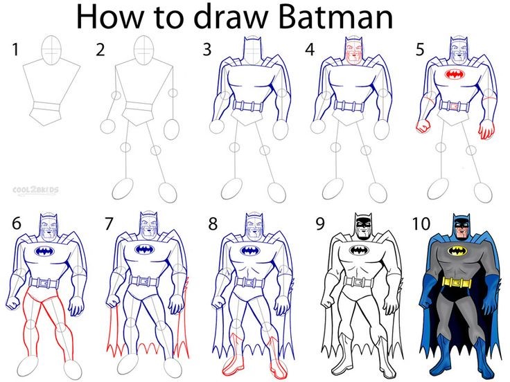 A detailed step-by-step Batman Drawing Ideas