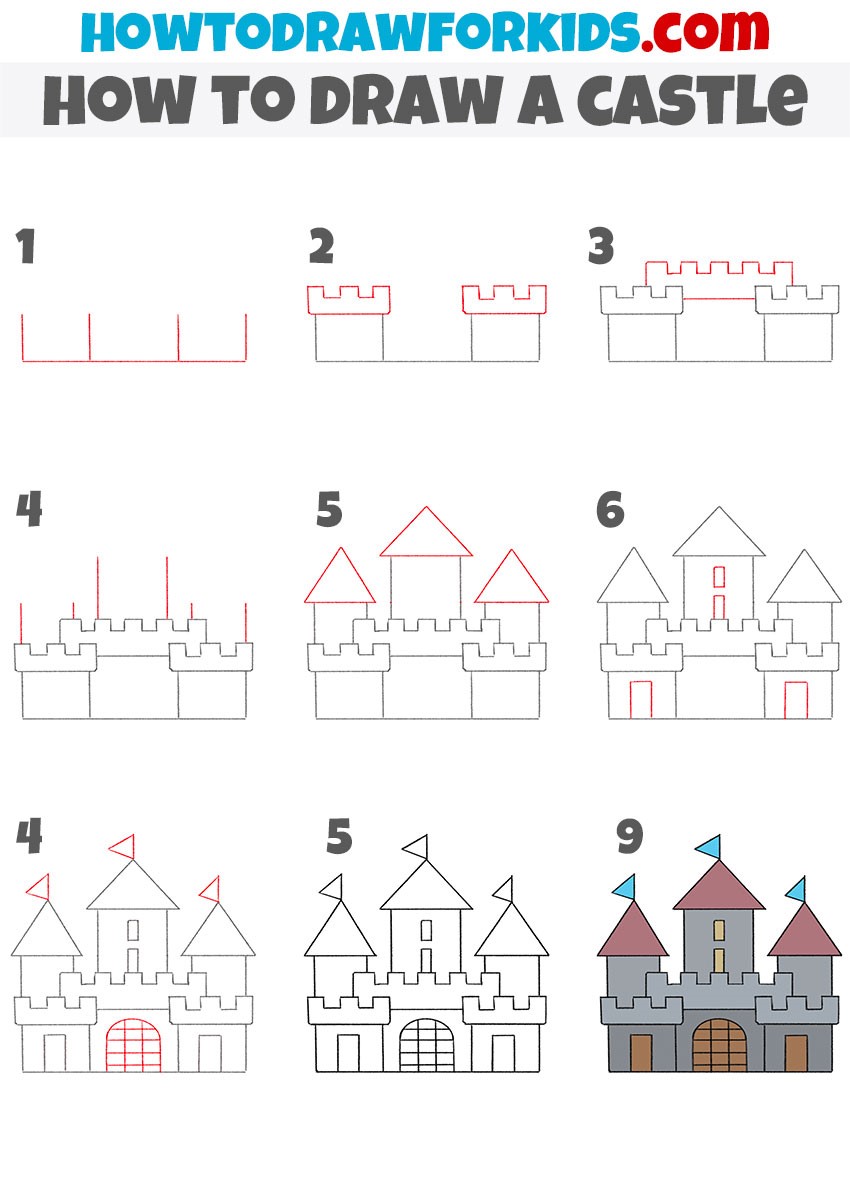 A detailed step-by-step castle Drawing Ideas