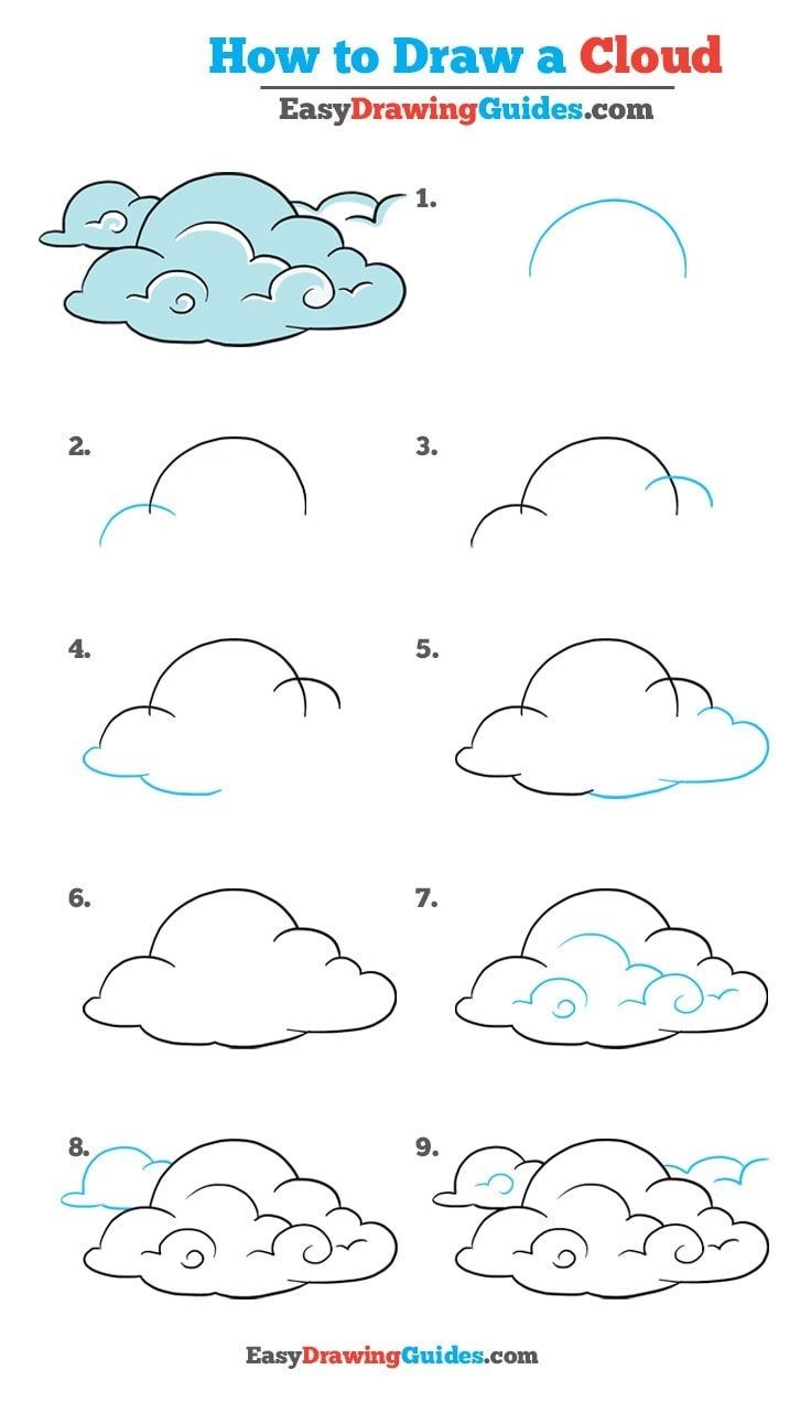 Cloud ideas 2 Drawing Ideas