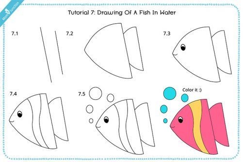 fish idea 8 Drawing Ideas