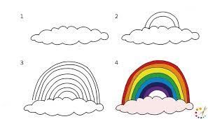 Rainbow Drawing Ideas