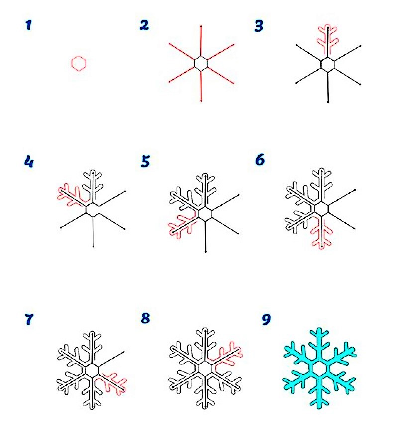 Snowflake idea 2 Drawing Ideas